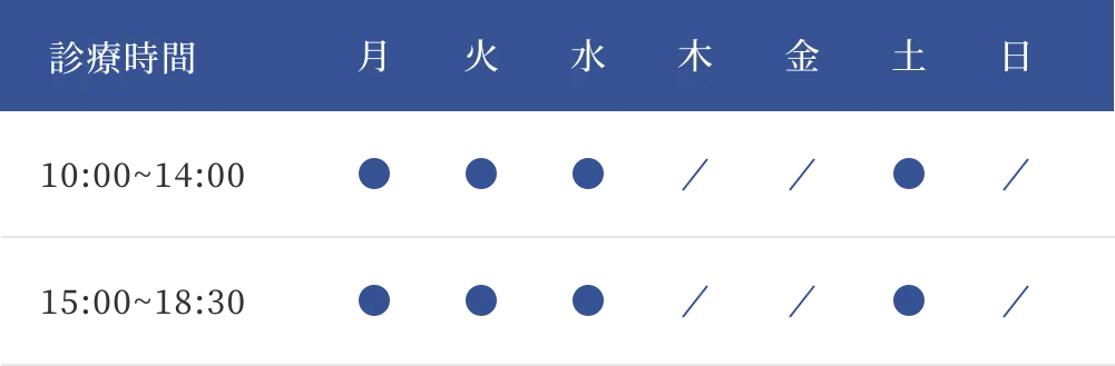 古林形成外科難波院の診療時間